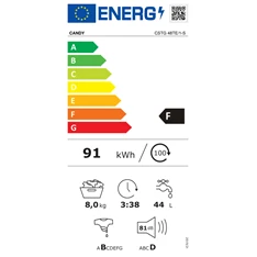 Candy CSTG 48TE/1-S 8 kg felültöltős mosógép